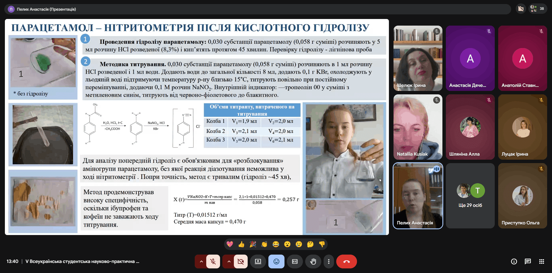 V Всеукраїнська студентська науково-практична конференція «Хімія і технології: теоретичні та практичні аспекти»